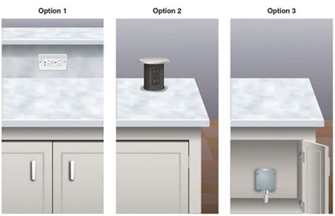 Outlets Are No Longer Required At Islands Structure Tech Home Inspections