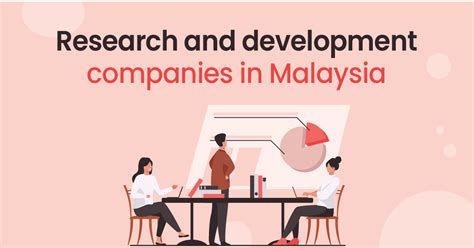 Top Research Development Companies In Malaysia 360DigiTMG