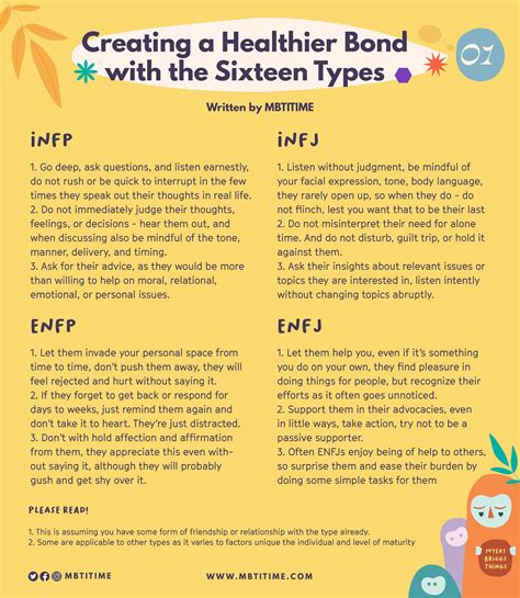 Creating A Healthier Bond With The 16 Types 16 Personalities Infj