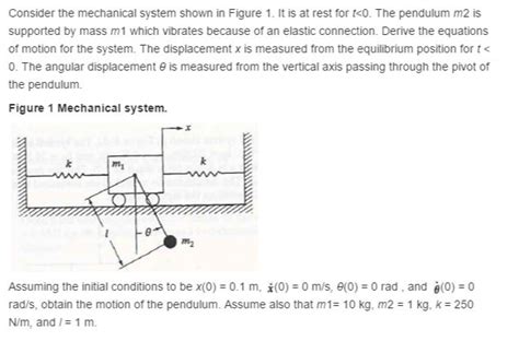 Solved Consider The Mechanical System Shown In Figure 1 It Chegg