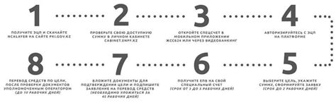 Enpf-otbasy.kz — как снять накопления, подача заявки, открытие счёта в ...