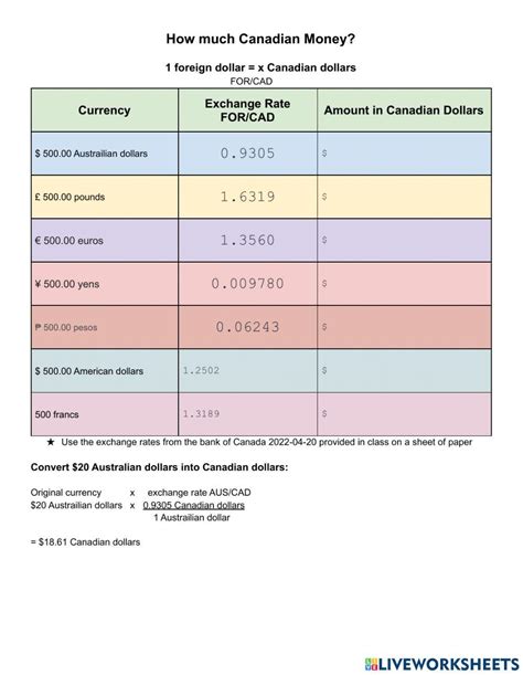 Currency Conversion Worksheet Live Worksheets Worksheets Library