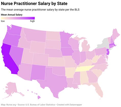 Nurse Practitioner Salary 2025 How Much Do Nps Make