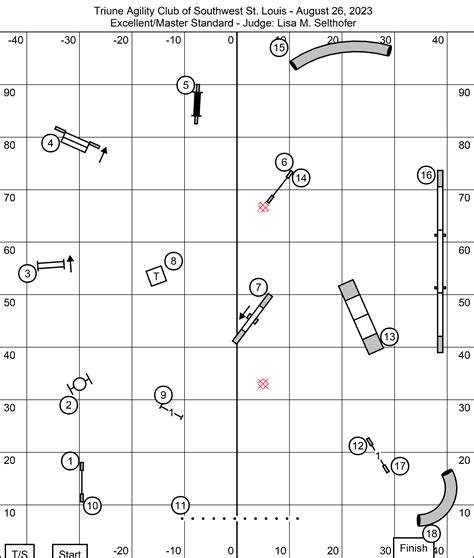 Akc Agility Course Maps Triune Agility Club Sat