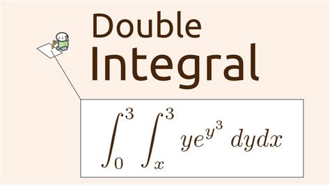 Double Integrals Changing Order Of Integration YouTube