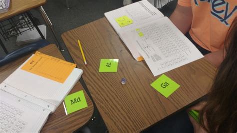 12 Fun And Engaging Periodic Table Activities Math Love