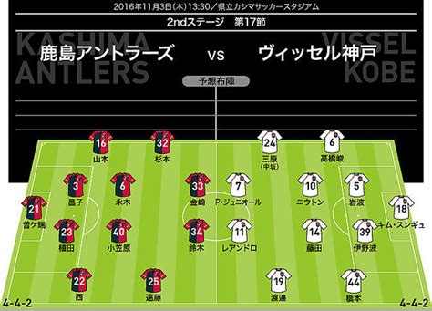 【j1展望】鹿島×神戸｜明確な目標のある神戸から、「10番不在」の鹿島は勝点3をもぎ取れるか ライブドアニュース