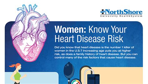 Women Know Your Heart Disease Risk Northshore