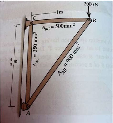 SOLVED The Truss Shown Below Is Made From Three Pin Connected Members