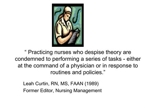 Nursing Theories Ppt Ppt