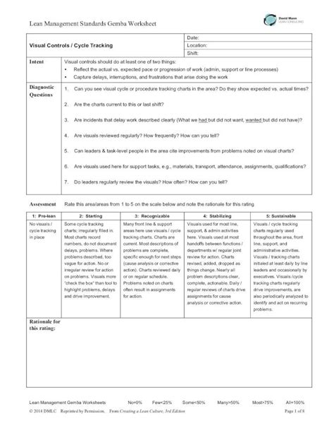 Pdf Lean Management Standards Gemba Worksheetdmannlean Pdfs Lms