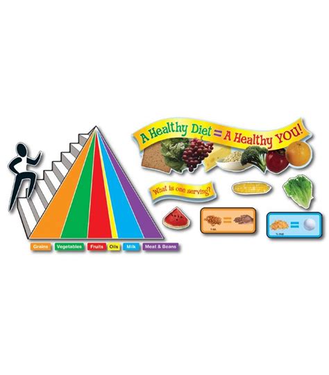 Good Nutrition Bulletin Board Set Nutrition Nutrition Bulletin