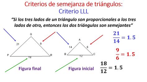 Suma y resta de vectores ejemplos prácticos y sencillos