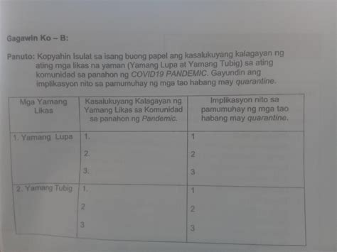 Pa Answer Po Please Araling Panlipunan Brainly Ph