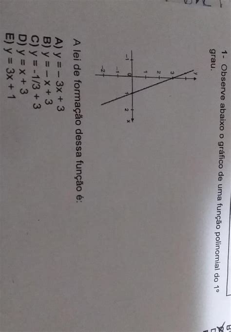 1 Observe Abaixo O Gráfico De Uma Função Polinomial Do 1º Grau A Lei