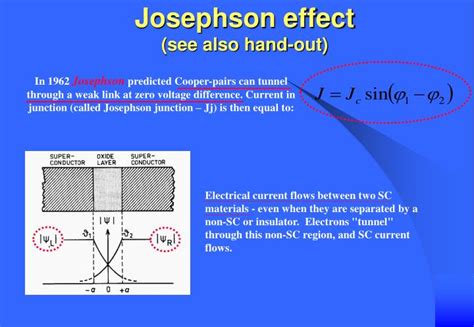 PPT Josephson Effect See Also Hand Out PowerPoint Presentation