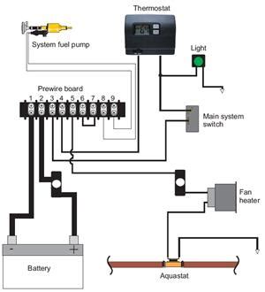 Webasto Thermo Pro V Btu Hydronic Marine Heater W Prewire