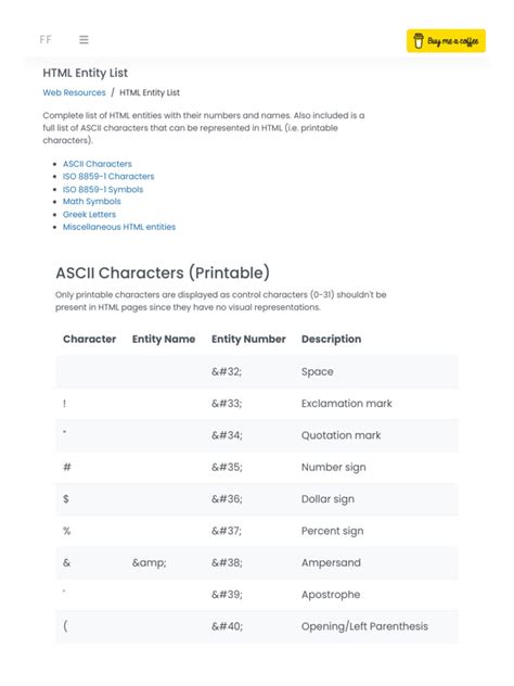 Complete list of HTML entities - FreeFormatter.com | PDF | Graphemes | Orthography