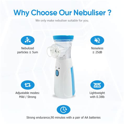 Medical Equipment Baby Inhalator Mist Nebulizer Ultrasonic Portable