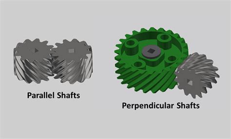 Helical Gears What Are They And Where Are They Used