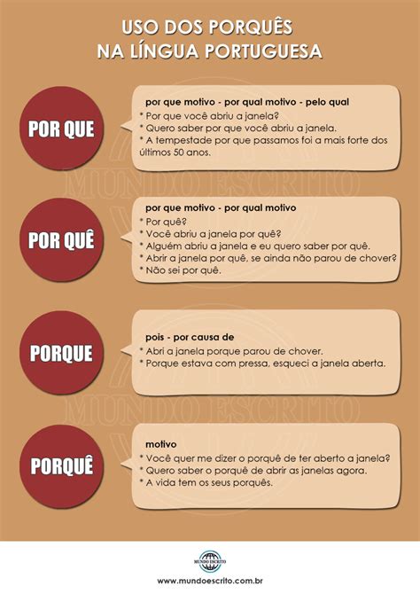 Uso Dos Porquês Na Língua Portuguesa Com Infográfico