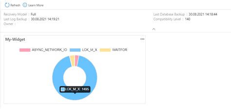 How To Build Custom Widgets On Azure Data Studio