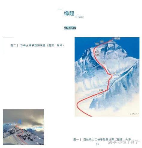 人生的第一座雪峰 四姑娘山二峰攀登散记 （文章较长，建议收藏） 知乎