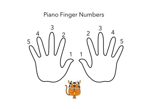 Piano Finger Numbers Free Games online for kids in Pre-K by Leilah smith