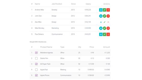 BOOTSTRAP TABLE