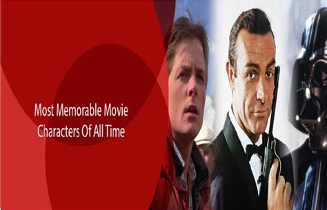 Most Memorable Film Characters of All Time