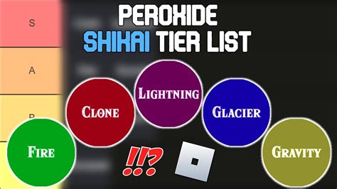 Peroxide Best Shikai Tier List Roblox Tier List YouTube