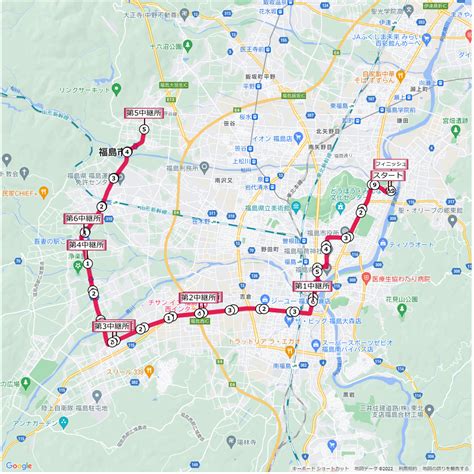 駅伝情報とai順位予想