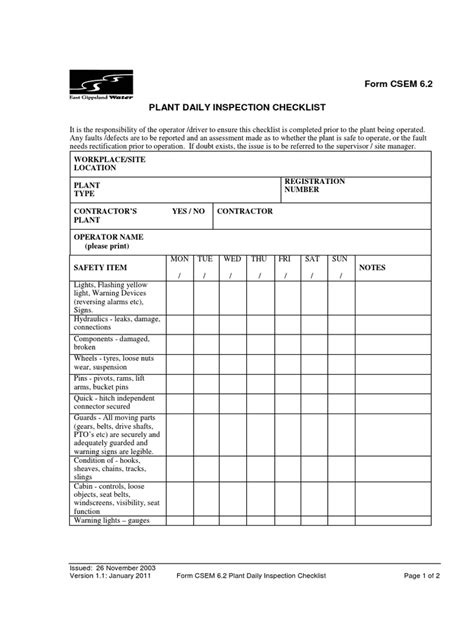 Plant Daily Inspection Checklist Template Pdf Manufactured Goods