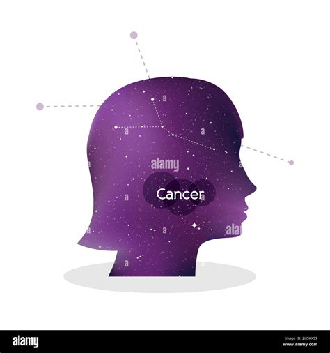 Cancer Zodiac Sign Woman Portrait In Profile Horoscope Symbol Linear