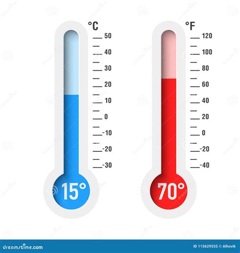 Celsius And Fahrenheit Meteorology Thermometers Showing Hot And Cold Temperature Set Of Weather