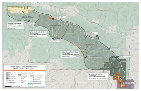 Update On Mena Trail Project Arkansas Outside