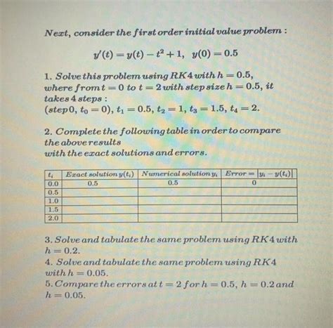 Solved Using The Fourth Order Runge Kutta Method Rk To Chegg