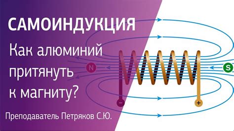 К постоянному магниту подносят магнитную стрелку так как показано на ...