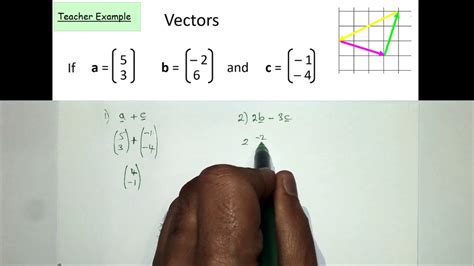 Maths Vectors Lesson 1 Youtube