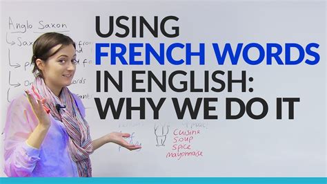 Formal Informal Vocabulary Using French Words In English CommonEnglish