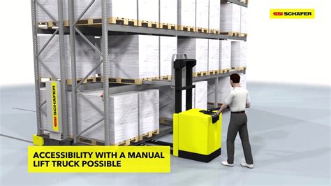 Mobile Pallet Racks Flexible Racking System For Large And Heavy Goods Ssi Schaefer Youtube