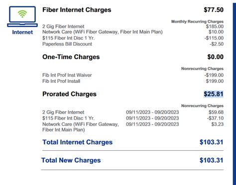 Just Got My First Fidium Bill And It S A Lot More Than I Signed Up For