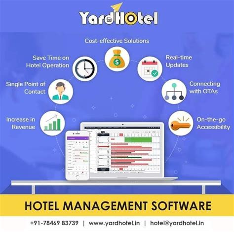 Hotel Management Software Hotel Operations Hotel Management Time Hotel