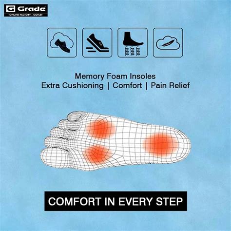 Buy Memory Foam Insole For Shoes | Walking, Running, Orthotic