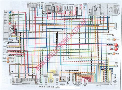 Diagram of Kawasaki Ninja 250r Wiring Harness - WireMystique