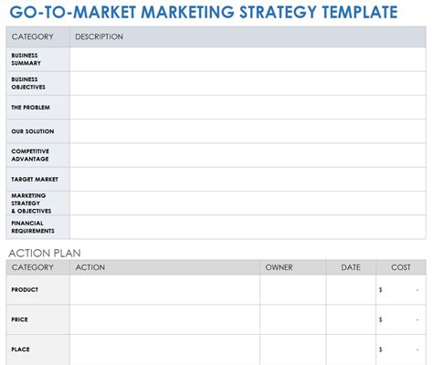 Free Go-to-Market Strategy Templates | Smartsheet