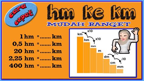 Cara Cepat Hm Ke Km Hektometer Ke Kilometer Mengubah Hm Ke Km