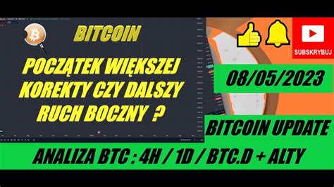 KRYPTOWALUTY ANALIZA 08 05 2023 BITCOIN UPDATE BITCOIN ANALIZA