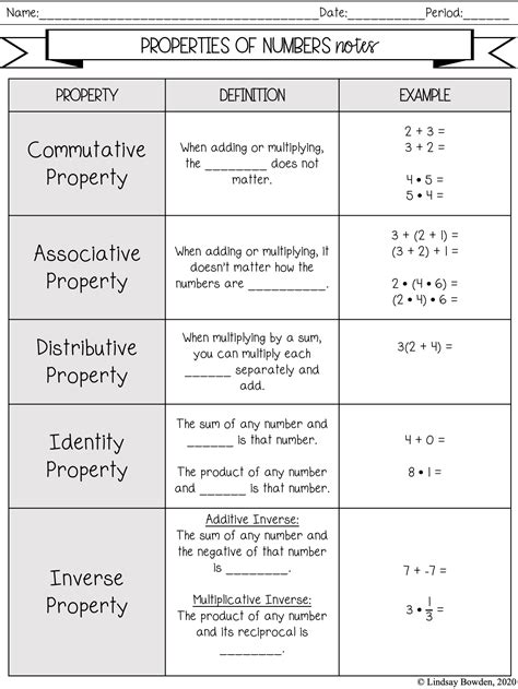 Properties Of Equality Math Worksheets