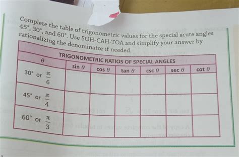 Solved 45 30 Complete The Table Of Trigonometric Values For The